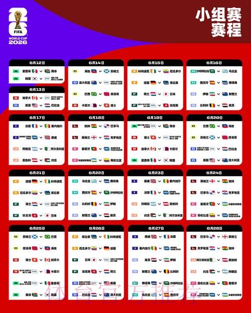 2026世界杯小组赛赛程