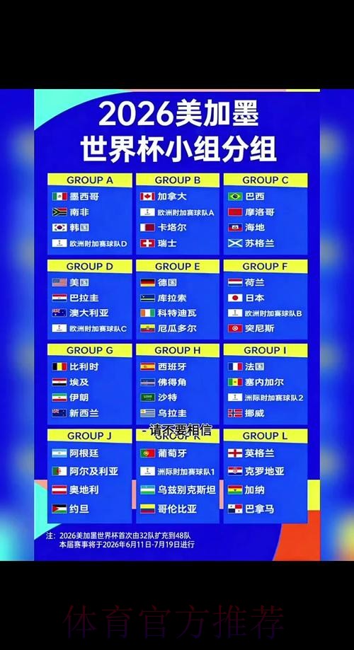 世界杯出线规则怎么看